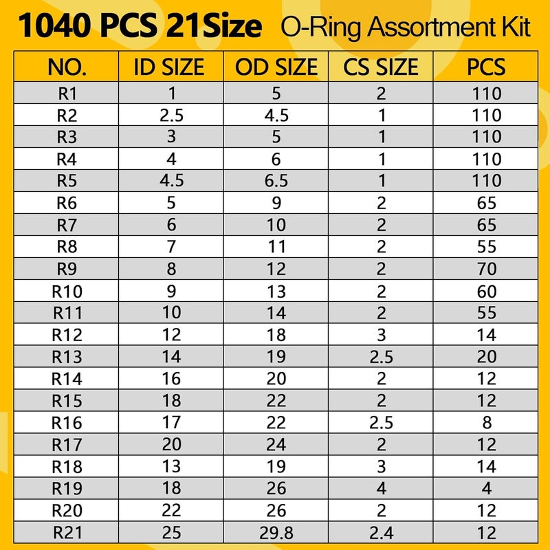 NBRINGO 1040 PCS 21 Size O Ring Assortment Kit, Industrial-Grade Nitrile Rubber O-Rings for Automotive Repairs, Kitchen Faucets, Pressure Washers and Assorted Plumbing - Durable & Oil Resistant - Image 2